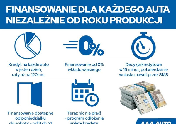 BMW Seria 3 cena 21000 przebieg: 269211, rok produkcji 2006 z Zaklików małe 254